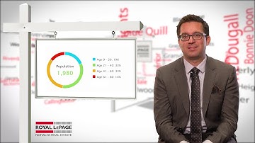 Get to know Riverdale in Edmonton, Alberta