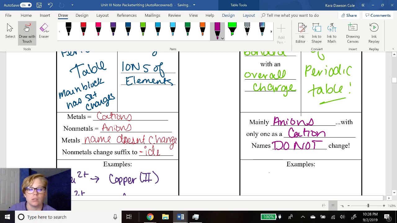 Monatomic Vs Polyatomic Ions Youtube