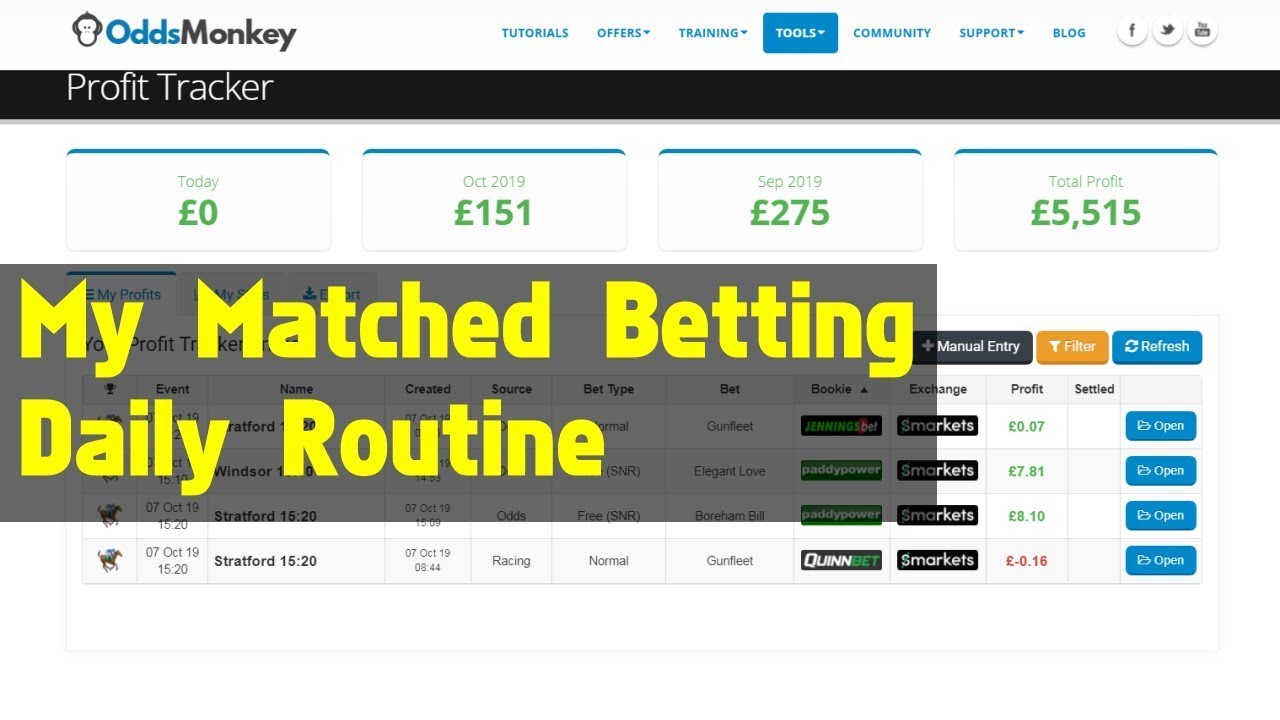 hockey live betting strategy
