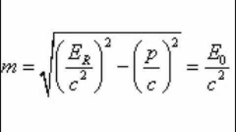 Special Relativistic Dynamics 1 of 3