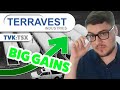 Should you BUY TerraVest (TVK:TSX) after a Strong Run in Price?