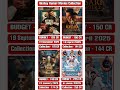Jolly LLB 3| Kesari Chapter 21 Sky Force Housefull 5|Boxoffice Collection Comparison| Akshay Kumar