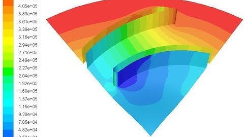 Modeling a Cavitating Centrifugal Pump | Shaft Power Calculation | Part 2