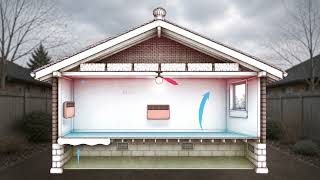 Stack Effect   Spray Foam Tas
