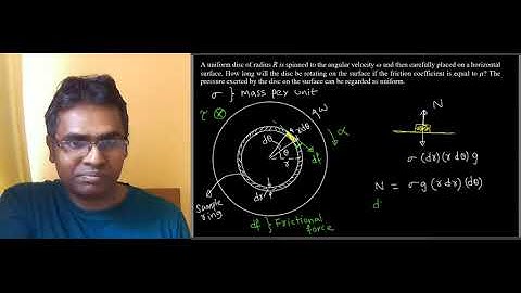IE IRODOV MECHANICS 1.249