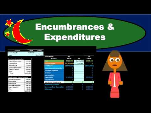 Encumbrances & Expenditures - Governmental Accounting