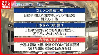 【8月14日の株式市場】株価見通しは？　三浦豊氏が解説