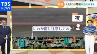 【3月1日関東の天気】あす午後 にわか雨のおそれ