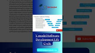 V Model in Software Development | V Model screenshot 4