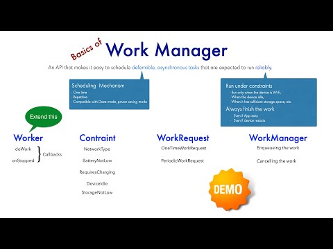 Video: Ce este Android Work Manager?