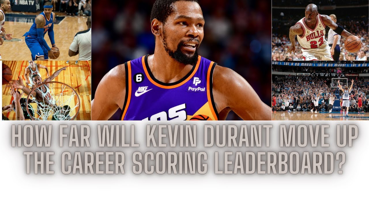 The top 10 scorers in NBA history, how far behind is Kevin Durant from