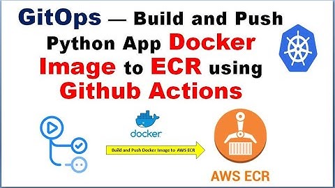 GitOps | GitHub Actions | Build Docker Image of Python App Push to Amazon ECR