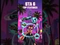 Top GTA 6 Features Fans Are Demanding