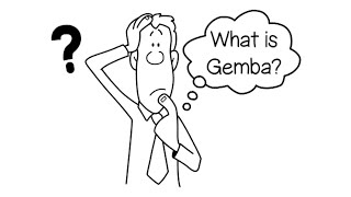 Lean Terms  What is Gemba