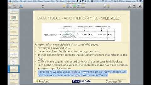 Hadoop Self Paced - Session 8 - Advance HBase and ZooKeeper