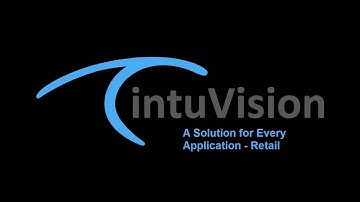 intuVision VA Modules Introduction