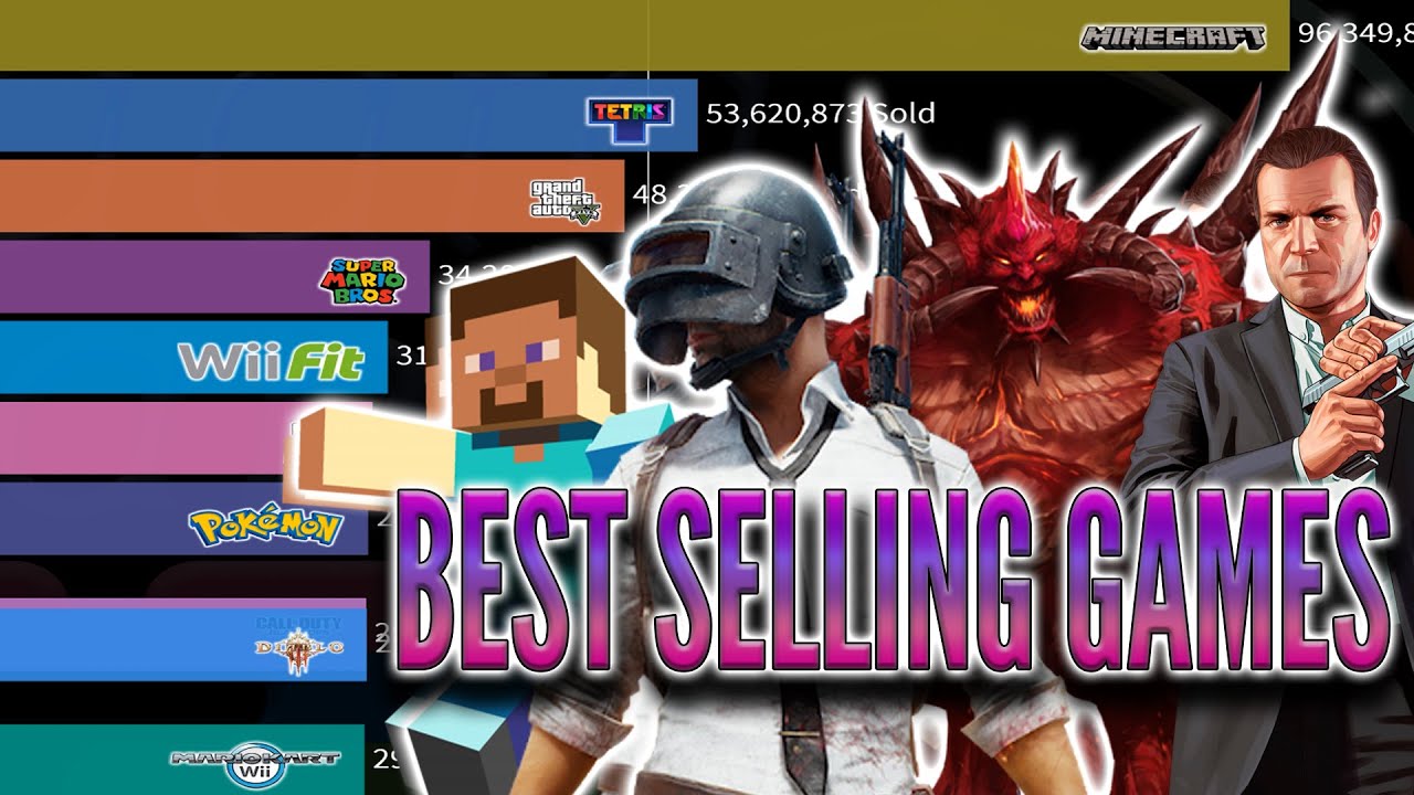 top best selling video games