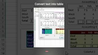 Convert text into table in excel | Excel tips & tricks