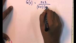 Mod-01 Lec-15 Nyquist plots and Nyquist criterion for stability