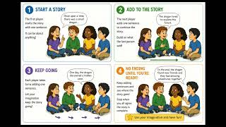 How to play Story chain, have fun 👇 #Friendsgame7