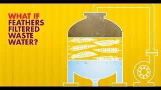 2018 Shell Idea 360 - Team L'etranger Promotional Video