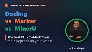 Docling vs Marker vs MinerU: The Real Open-Source PDF Parser Benchmark (2026)