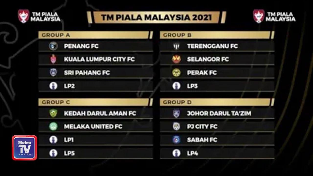 Piala 2021 jadual malaysia tm 2021 Malaysia