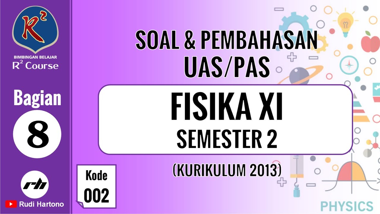 Latihan Soal Dan Pembahasan Fisika Kelas Xi Semester 2 Latihan Soal Dan Pembahasan Fisika Kelas Xi Semester 2