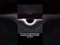 This Black Hole Is Bending Reality 😳.#brainyshorts4 #blackhole #shorts