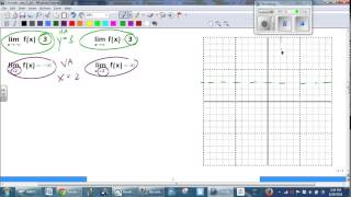 Calculus 1 4 notes day 2 3rd problem #1
