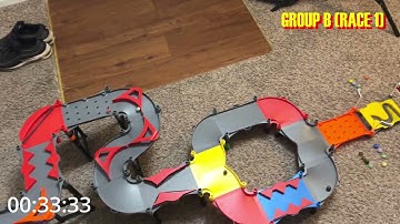 Time Trials – Community Marble Grand Prix 2 (2025)