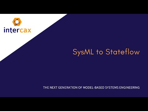 Video 12.1 SysML to Stateflow