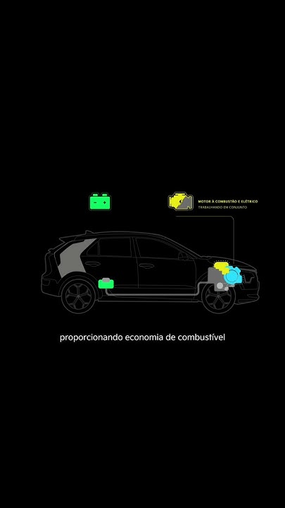 O Kia Niro Híbrido HEV precisa carregar na tomada?