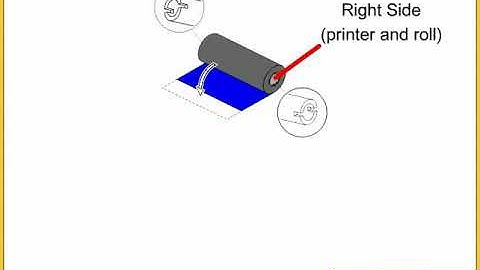 Zebra GX430t Loading the Ribbon | Accept UK