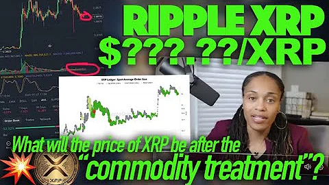 Ripple XRP: Did Dr. Kamila Just Say XRP Will Be Repriced After CFTC Commodities Are Approved?