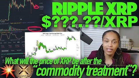 Ripple XRP: Did Dr. Kamila Just Say XRP Will Be Repriced After CFTC Commodities Are Approved?