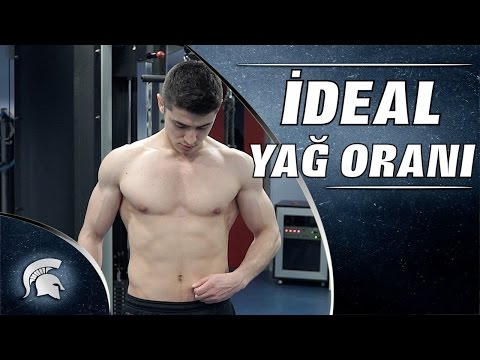 Video: En Boy Oranı Nasıl Değiştirilir