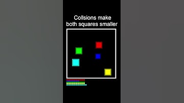 Two new challengers join the arena 🟦🟪 #satisfying #challenge #relaxing #simulation #coding #square