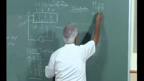 Mod-01 Lec-20 Shift Registers & Sequential Circuit Design