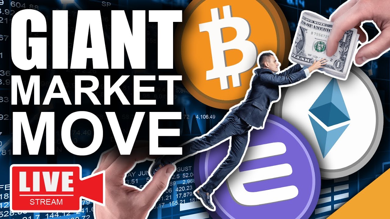 buy market move crypto
