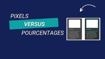 Unités de mesure fixes Vs Unités relatives CSS