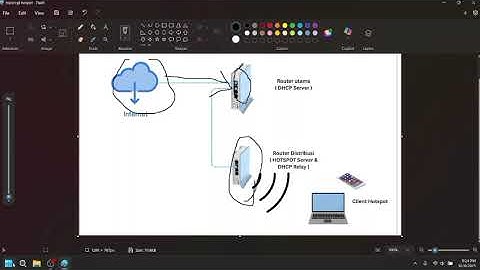 mikrotik DHCP SERVER and DHCP RELAY with hotspot configuration 