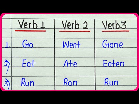 Verb1 Verb2 Verb3 of 10 Verb forms, 10 Verb forms, V1 V2 V3