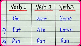 Verb forms V1, V2, V3 || 20 Verb list in English grammar || Present, past, past participle