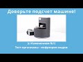 Приборно-вычислительный комплекс БиоЛаТ® 3.2