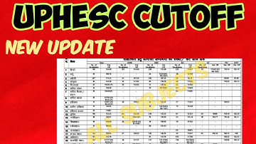 UPHESC CUTOFF 2021 | UPHESC ADVT 50 RESULT | UPHESC RESULT | UPHESC ASSISTANT PROFFESOR RESULT