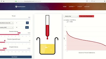 Acid Base Titration Lab Simulator | Chemistryshark
