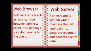 difference between Web Browser &Web Server #computer @Creativenotes333