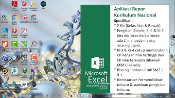 APLIKASI RAPOR KURIKULUM NASIONAL  TUTORIAL PART 1