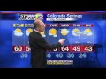 Marty's Saturday Morning Forecast - 2/18/17